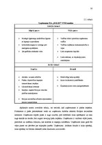 Biznesa plāns 'Kaņepju audzēšana Latvijā', 26.