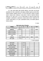 Biznesa plāns 'Kaņepju audzēšana Latvijā', 43.