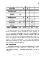 Biznesa plāns 'Kaņepju audzēšana Latvijā', 44.