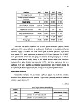 Biznesa plāns 'Kaņepju audzēšana Latvijā', 45.