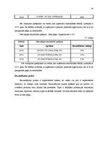 Biznesa plāns 'Kaņepju audzēšana Latvijā', 46.