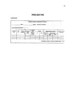 Biznesa plāns 'Kaņepju audzēšana Latvijā', 54.