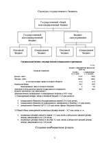 Referāts 'Внебюджетные фонды', 3.