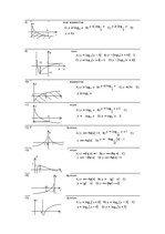 Referāts 'Логарифм. Логарифмические уравнения', 15.