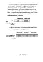 Referāts 'Laika un dzimtes kategoriju salīdzinošā analīze latviešu un krievu valodās', 15.