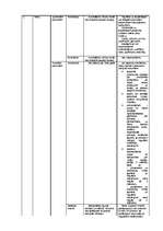 Konspekts 'Noguldījumi un kredīti', 4.