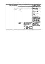 Konspekts 'Noguldījumi un kredīti', 7.