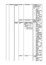 Konspekts 'Noguldījumi un kredīti', 8.