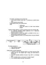 Konspekts 'Uzņēmējdarbības ekonomika', 22.