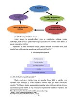 Diplomdarbs 'Personālvadības analīze un iespējas uzņēmumā', 32.