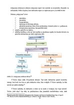 Diplomdarbs 'Personālvadības analīze un iespējas uzņēmumā', 39.