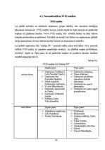 Diplomdarbs 'Personālvadības analīze un iespējas uzņēmumā', 64.