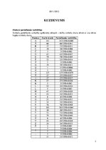 Paraugs 'Atskaite par 4. uzdevumu bloku studiju kursā "Sistēmu teorijas metodes"', 2.