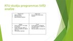 Referāts 'RTU Transporta sistēmu inženierijas salīdzinājums ar citas valsts universitāti', 23.