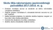 Prezentācija 'Priekšlikumi, idejas un pārdomas skolu tīkla optimizācijai Augšdaugavas novadā u', 4.