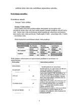 Prakses atskaite 'Prakses atskaite darba aizsardzībā (kursa noslēguma darba)', 6.