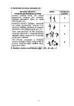 Prakses atskaite 'Prakses atskaite darba aizsardzībā (kursa noslēguma darba)', 11.