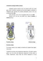 Referāts 'Iekšdedzes dzinējs, tā attīstības vēsture', 5.