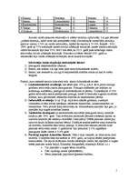 Referāts 'Pasaules attīstības globālās problēmas. Pārapdzīvotība, pārtikas trūkums', 5.