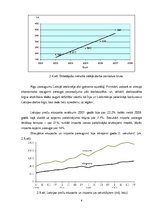 Referāts 'IKP ietekme uz tautsaimniecības nozarēm Latvijā', 6.