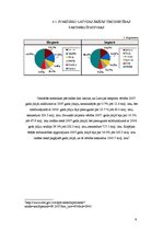 Referāts 'Latvijas ārējā tirdzniecība Eiropas Savienības robežās', 9.