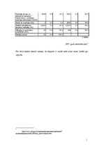 Referāts 'Latvijas ārējā tirdzniecība Eiropas Savienības robežās', 13.