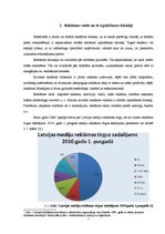 Referāts 'Reklāma, tās veidi un izplatīšanas kanāli', 7.