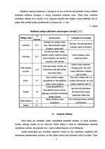 Referāts 'Reklāma, tās veidi un izplatīšanas kanāli', 8.