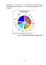 Referāts 'Reklāma, tās veidi un izplatīšanas kanāli', 12.