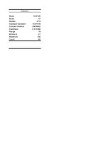 Referāts 'Futbola kluba Real Madrid LaLigas punktu statistika', 13.