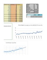 Referāts 'Futbola kluba Real Madrid LaLigas punktu statistika', 16.