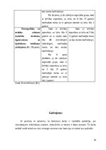Diplomdarbs 'Seksuālās vardarbības gadījumu kriminālais raksturojums', 54.