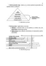 Referāts 'Personālvadība', 28.