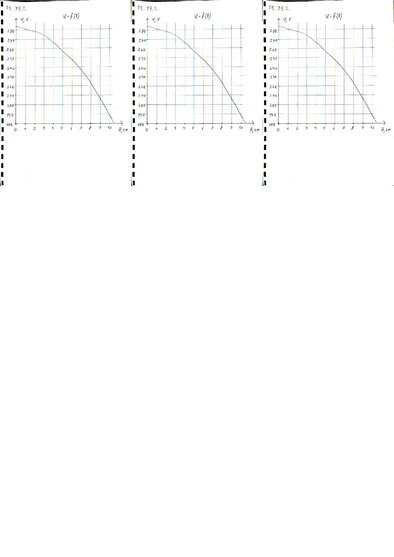 Konspekts 'Fizikas uzdevumu risinājumu apkopojums. Kulona likums. Elektriskā lauka intensit', 88.