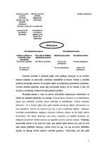 Konspekts 'Produkts, prece un tās vadīšana', 2.