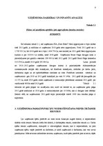 Prakses atskaite 'Prakses atskaite uzņēmumā "Maritim Park Hotel Riga"', 6.