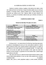 Prakses atskaite 'Prakses atskaite uzņēmumā "Maritim Park Hotel Riga"', 15.