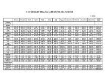 Referāts 'Reklāma', 57.