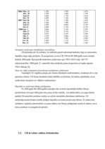 Referāts 'Taivānas naudas un kredīta politika', 18.