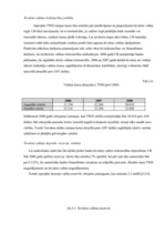 Referāts 'Taivānas naudas un kredīta politika', 19.