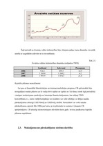 Referāts 'Taivānas naudas un kredīta politika', 20.