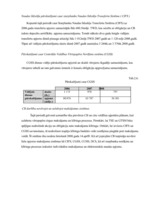 Referāts 'Taivānas naudas un kredīta politika', 21.