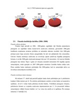 Referāts 'Taivānas naudas un kredīta politika', 23.