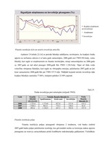 Referāts 'Taivānas naudas un kredīta politika', 26.