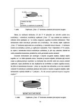 Referāts 'Uzņēmuma darbinieku motivācijas sistēmas analīze un uzlabošana', 34.
