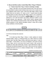 Prakses atskaite 'Prakse viesnīcā "Royal Mare Village & Thalasso"', 12.