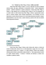 Prakses atskaite 'Prakse viesnīcā "Royal Mare Village & Thalasso"', 17.