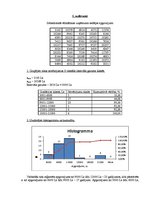 Paraugs 'Statistika', 2.