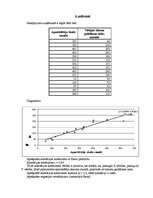 Paraugs 'Statistika', 8.