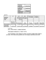 Paraugs 'Statistika', 9.